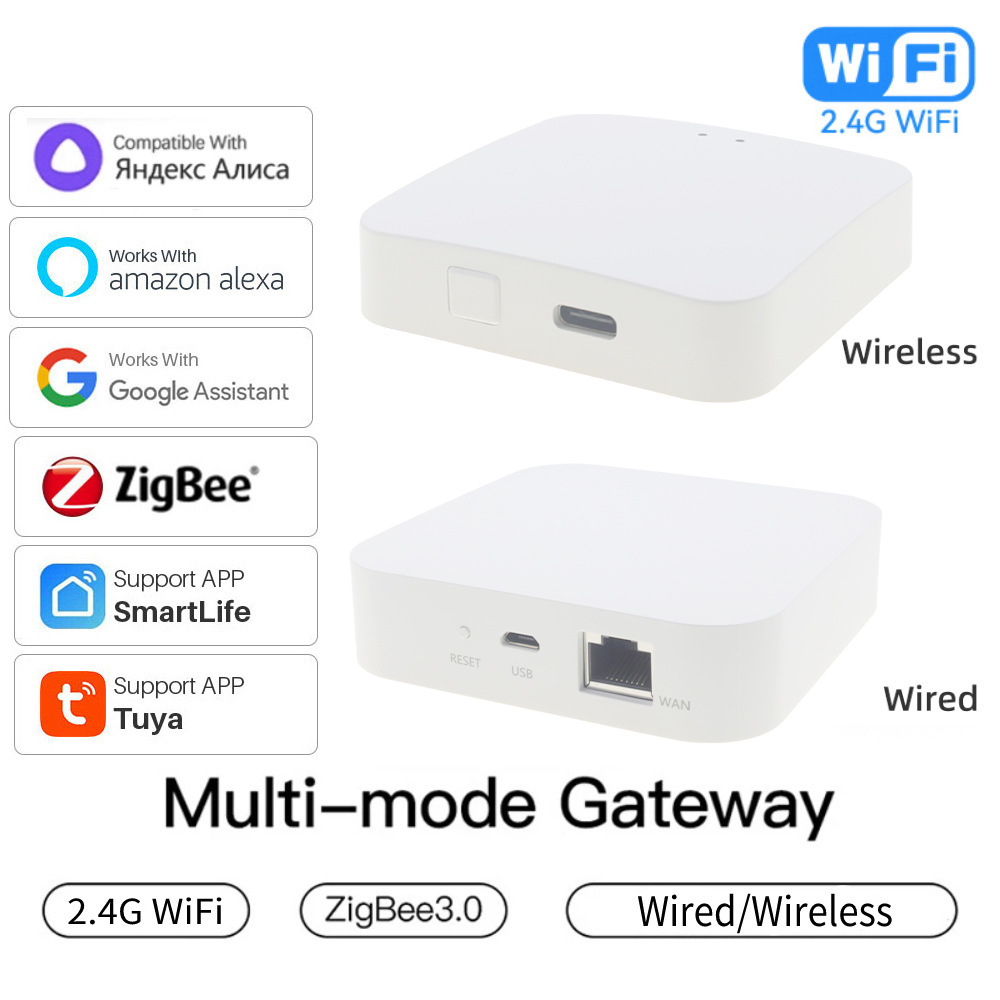 Matter Hub Thread - Draadloze multi-mode Smart Gateway ZigBee Bluetooth
