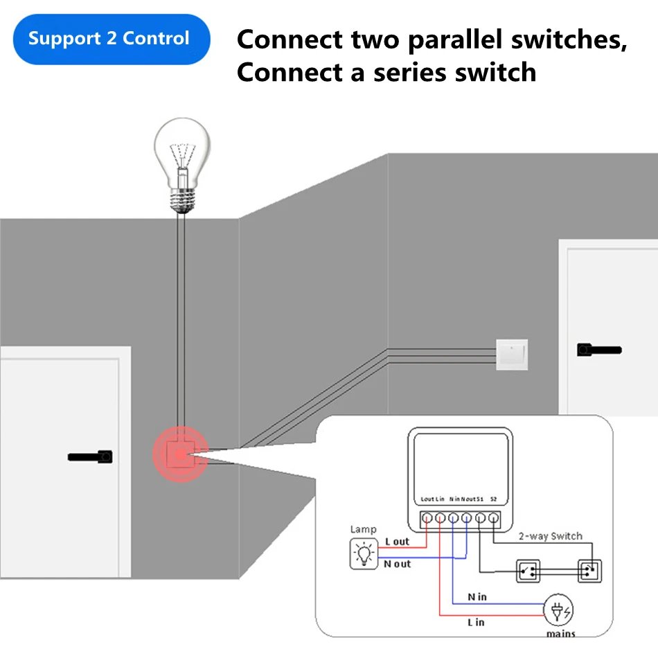 16A Tweewegbediening DIY WiFi  - Smart Home Automation Diy recensie en prijs