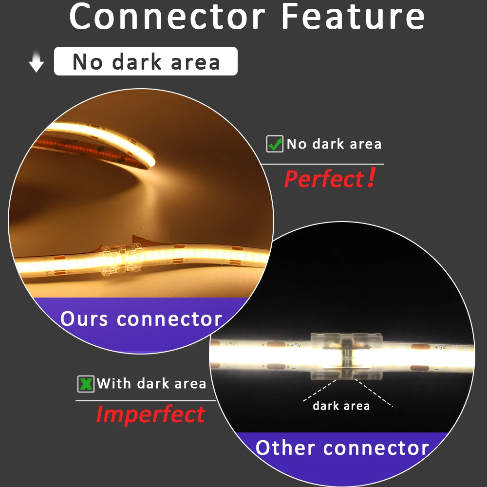 5PCS LED Strip Connector COB S - Rgb Led Matrix 8X8 recensie en prijs