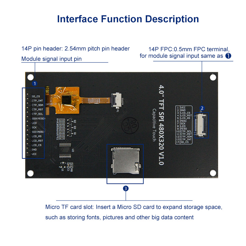 4.0 Inch 320X480 SPI TFT LCD M - Home Automation Arduino recensie en prijs
