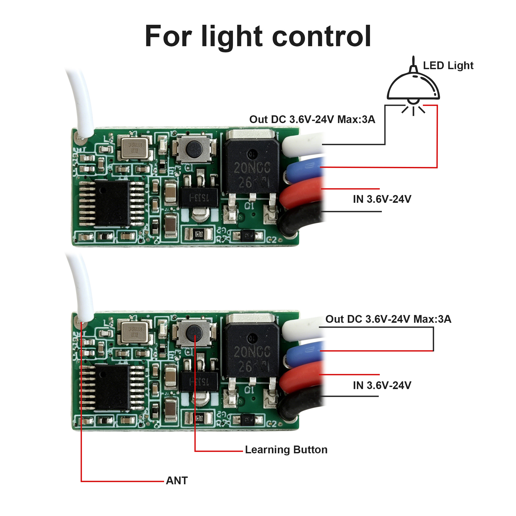 433MHz RF draadloze afstandsbe - Diy Home Automation Controller recensie en prijs