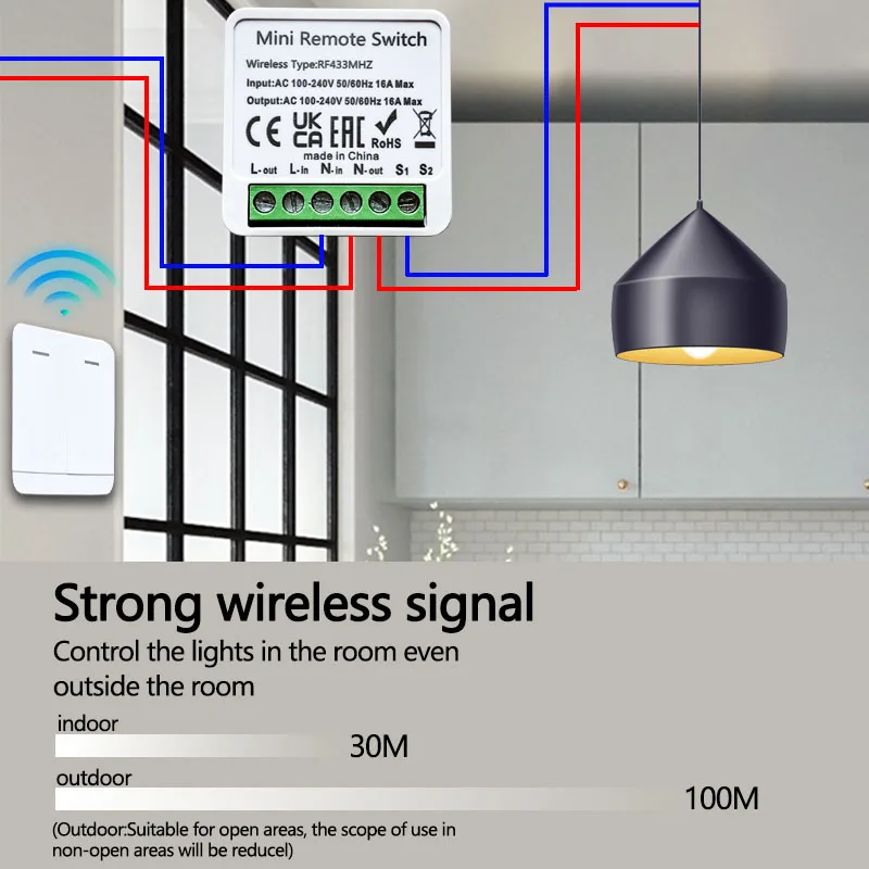 RF 433 MHz Smart DIY Draadloze - Diy Home Automation System recensie en prijs
