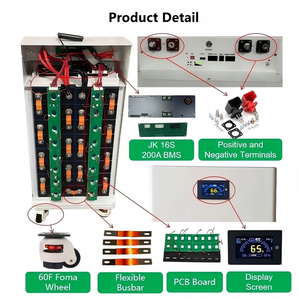 Xiho 51.2V 280Ah Lifepo4 Batte - Diy Home Automation System recensie en prijs