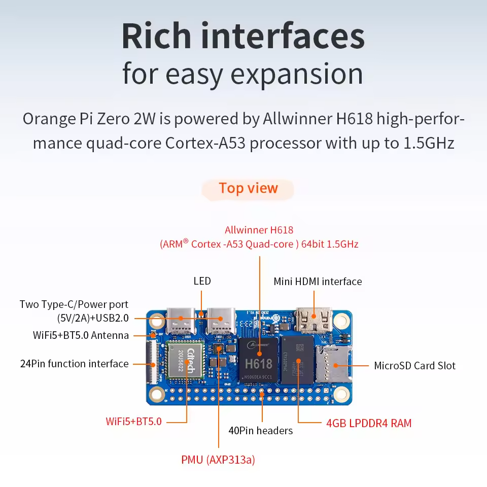 Orange Pi Zero 2 W Mini PC All - Pi Zero W Board recensie en prijs