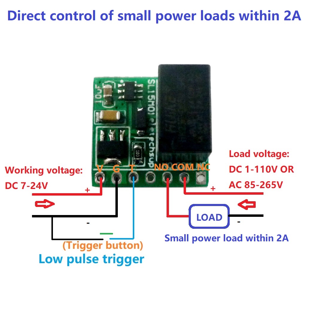 DC 12V 2A Mini 1ch Bistabiele  - Shelly Relay Module recensie en prijs