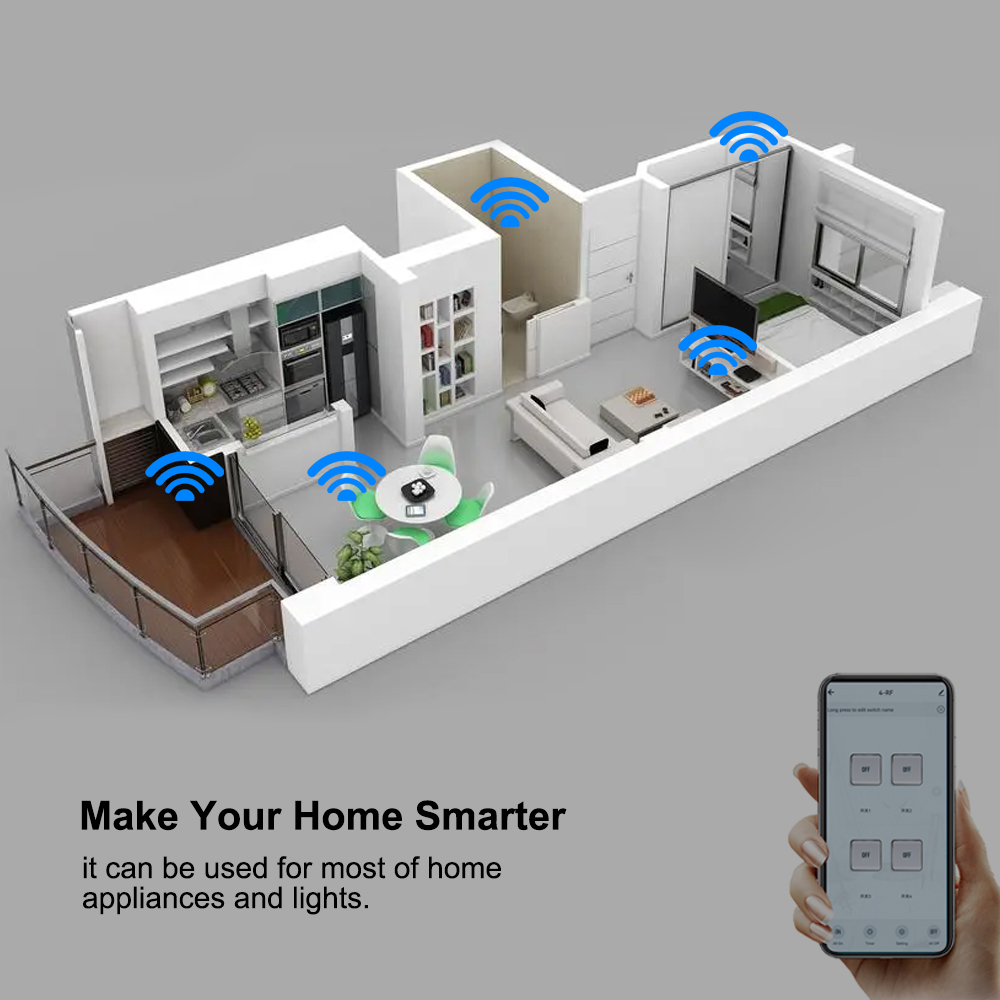 4CH Wifi / Zigbee Smart Relay  - Smart Home Automation Diy recensie en prijs