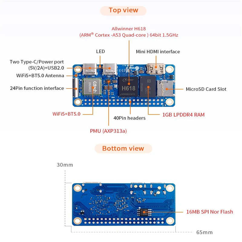 Orange Pi Zero 2 W 1 GB RAM DD - Pi Zero W Board recensie en prijs