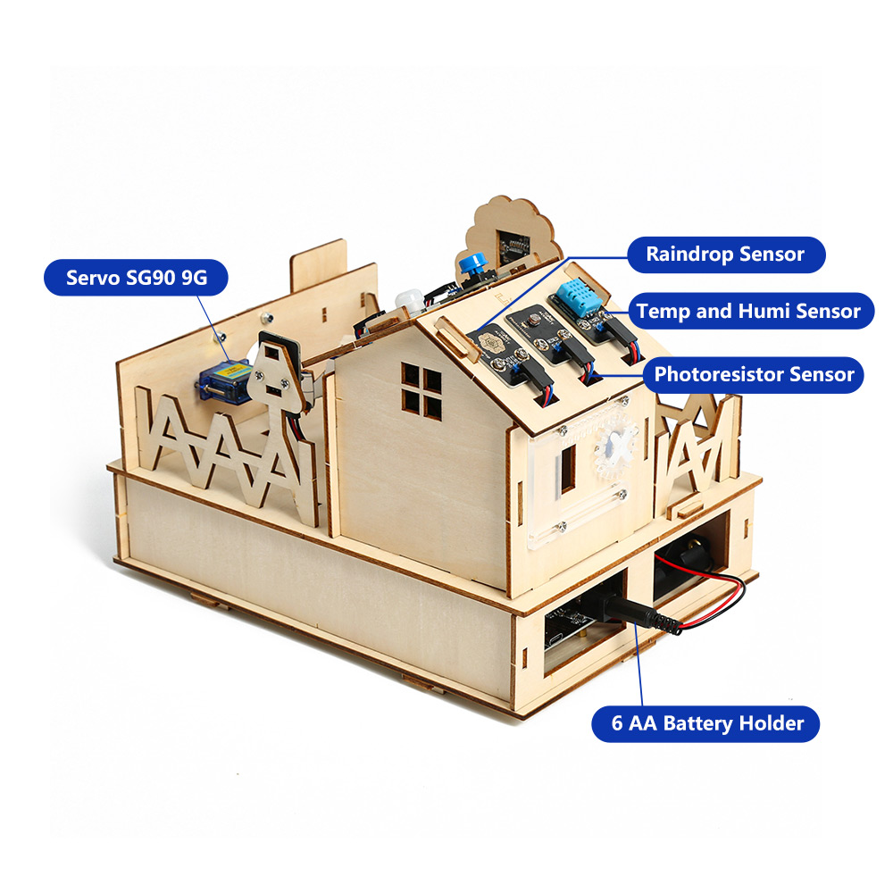 Acebott Diy Smart Home Kit Voo - Home Automation Diy Projects recensie en prijs