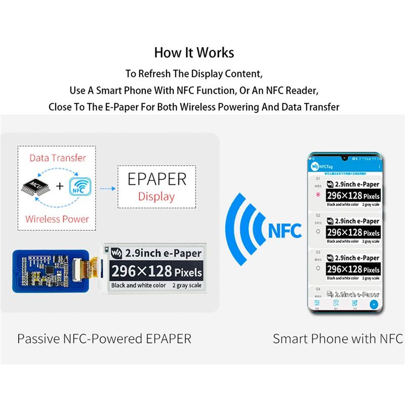 A49T 2,9 inch draadloos NFC-aa - Display Epaper 2.9 recensie en prijs